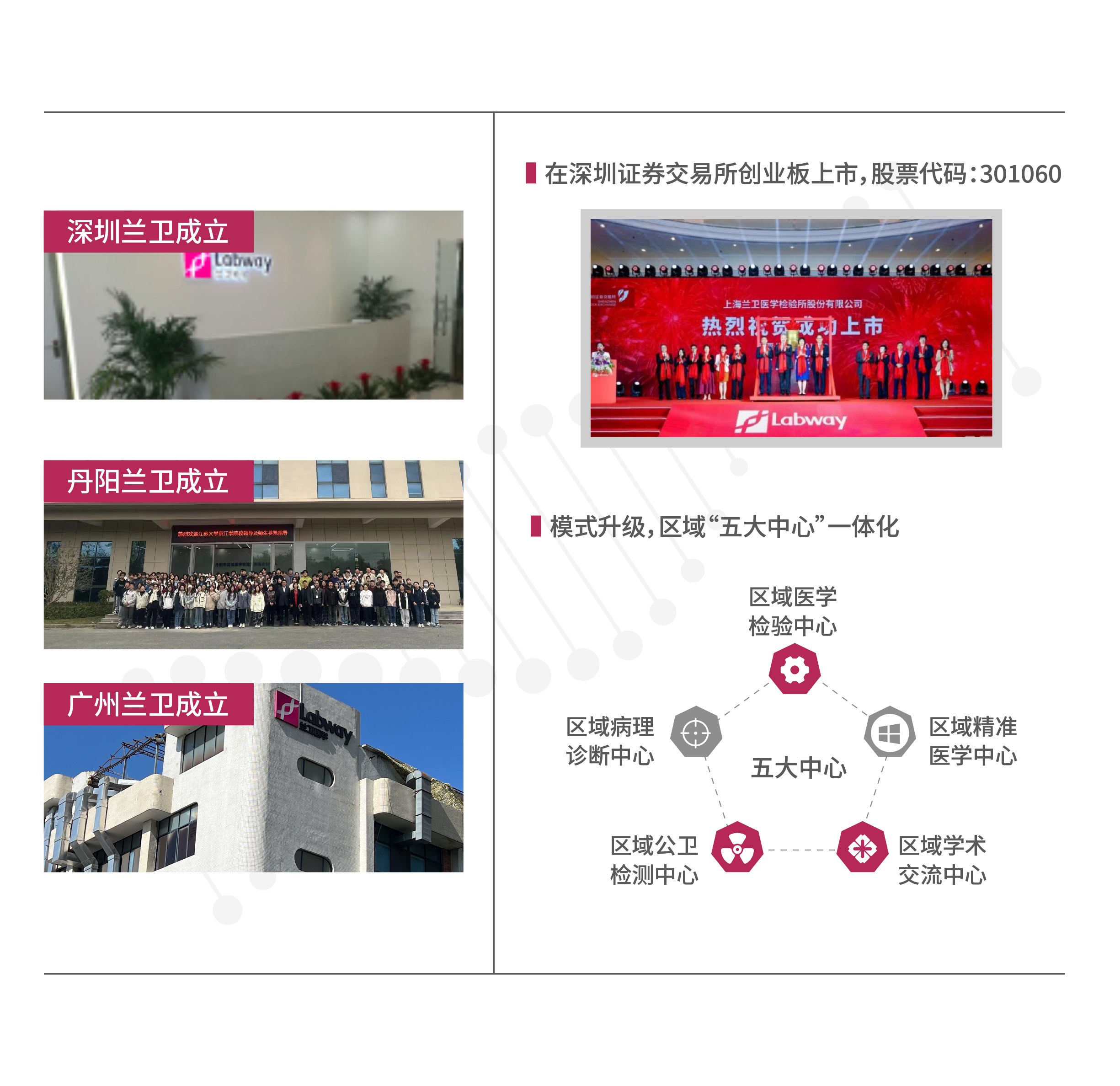 上市.jpg
